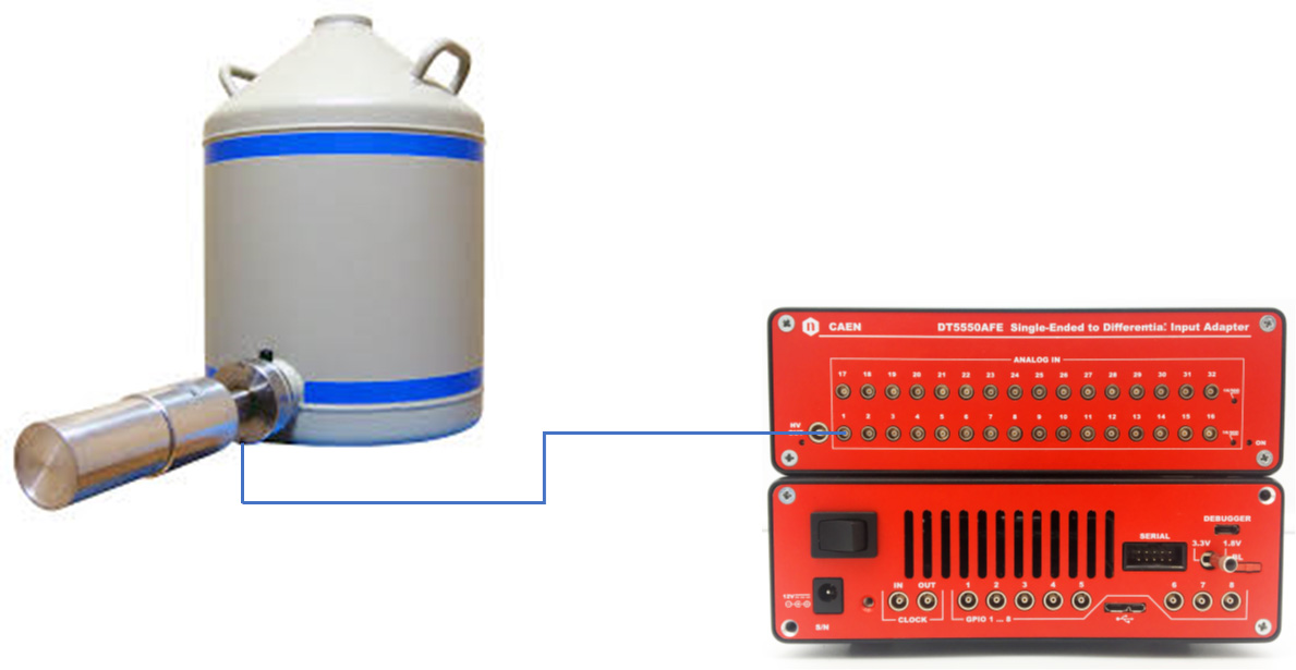 Read more about the article HIGH RESOLUTION SPECTROSCOPY