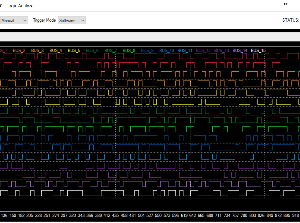 Read more about the article MULTICHANNEL SCALER AND PATTER MATCHING TRIGGER LOGIC