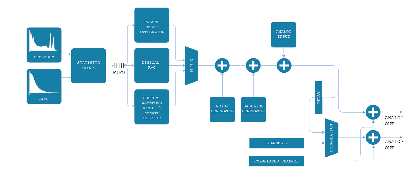 firmware-1