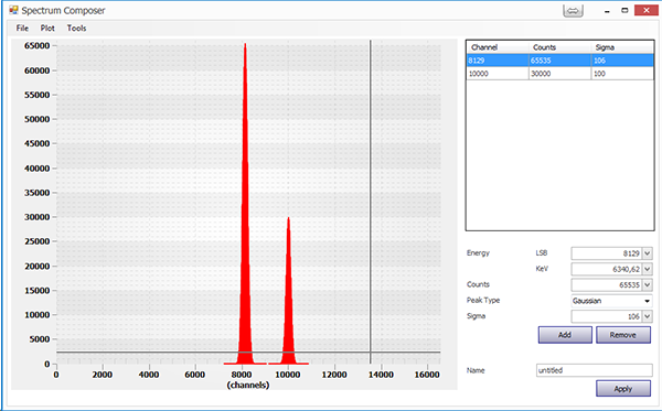 Embedded spectrum design allows the user to create arbitrary complex spectrum