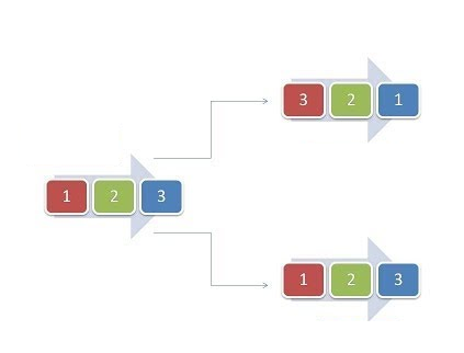 Read more about the article AN-001 Custom Packet data decode