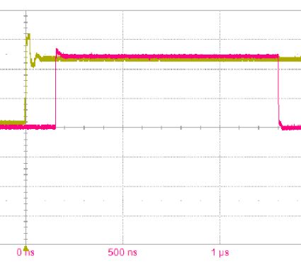 Read more about the article AN-005 Using hardware Gate and Delay of the V2495 / DT5495 in SciCompiler project